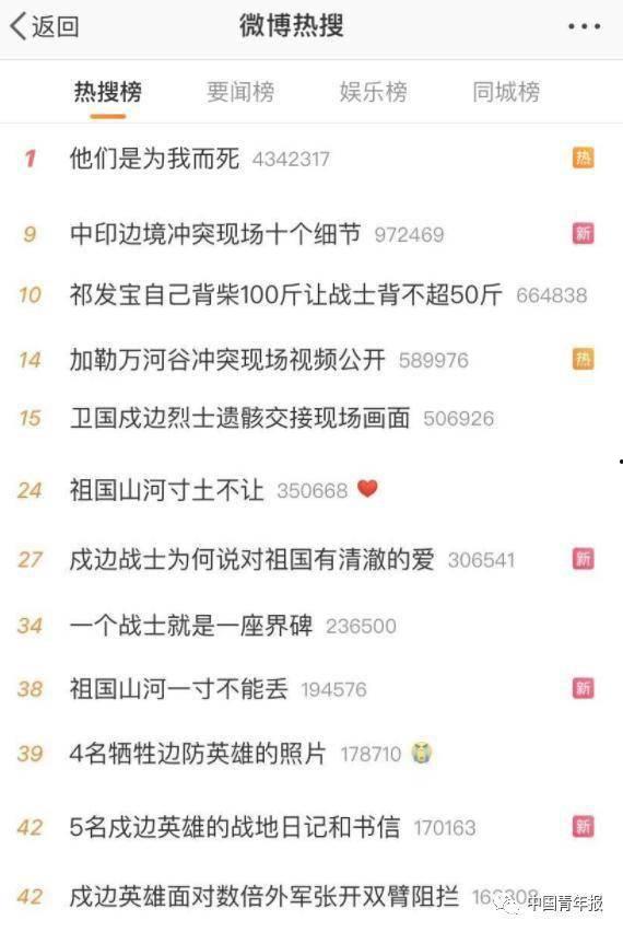 娱乐吃瓜热搜榜排名,娱乐吃瓜风云，盘点本周热门事件排行
